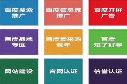SEM运营中的关键词策略及成功案例分享